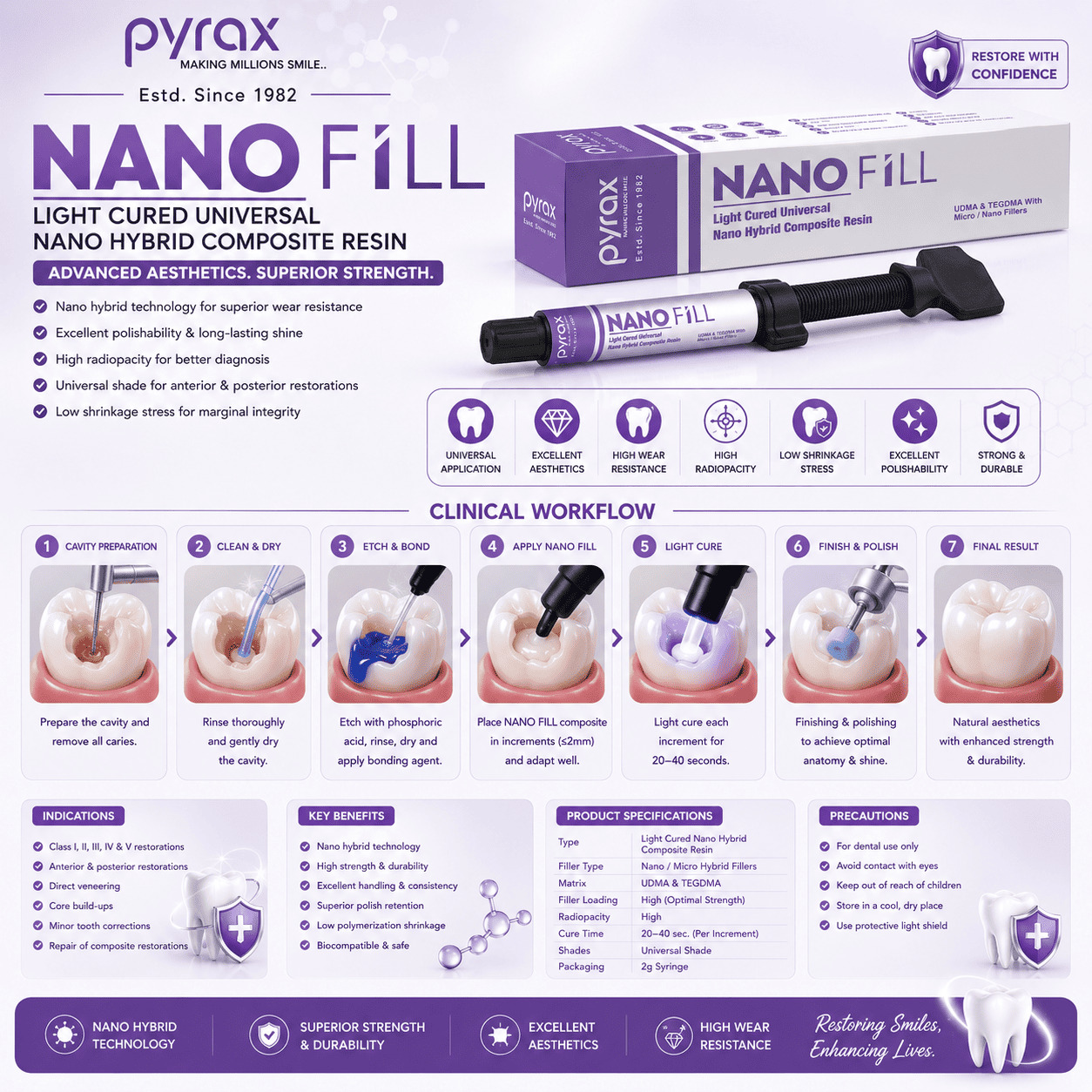 LIGHT CURE UNIVERSAL NANO HYBRID COMPOSITE