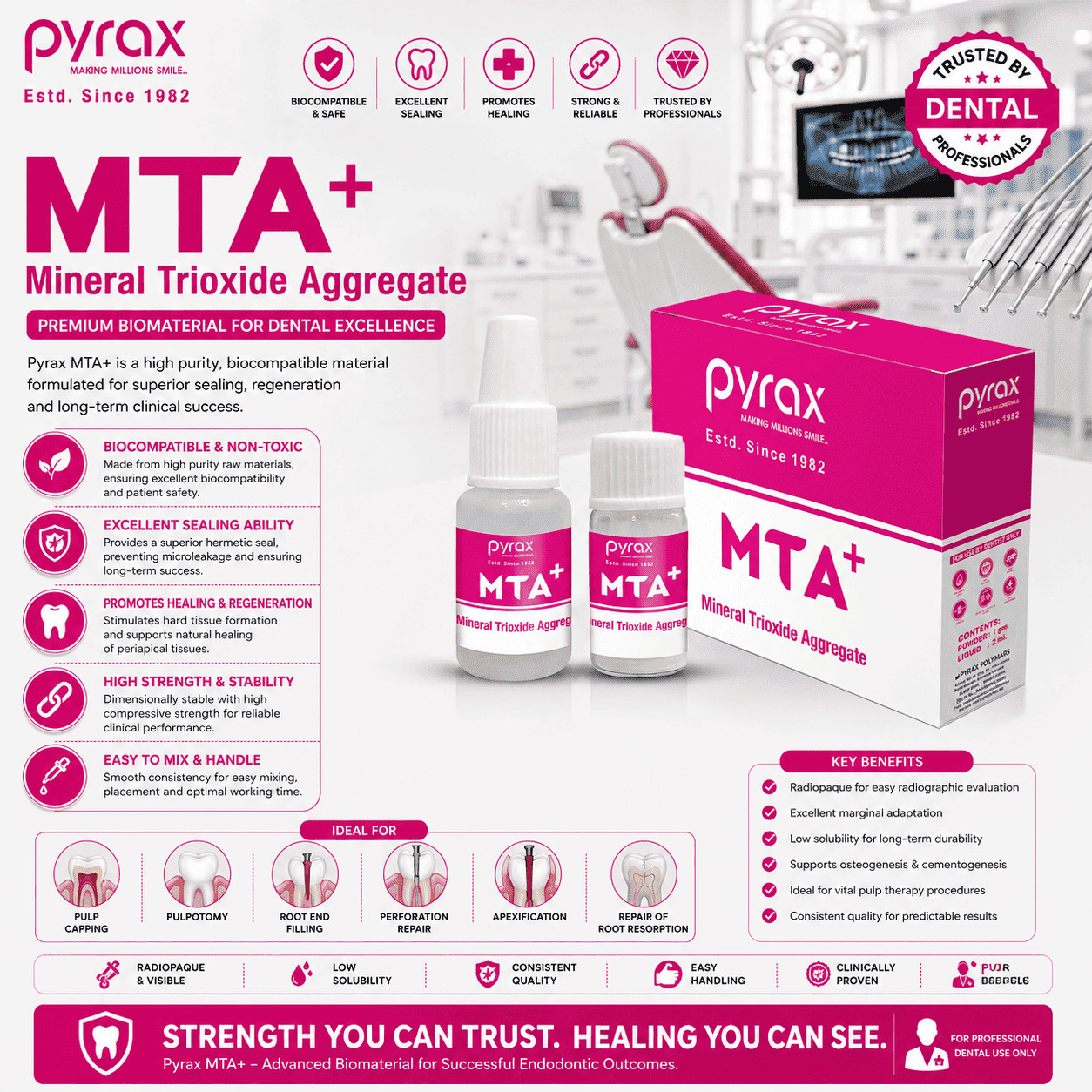 MTA FOR ROOT AND PULP TREATMENT