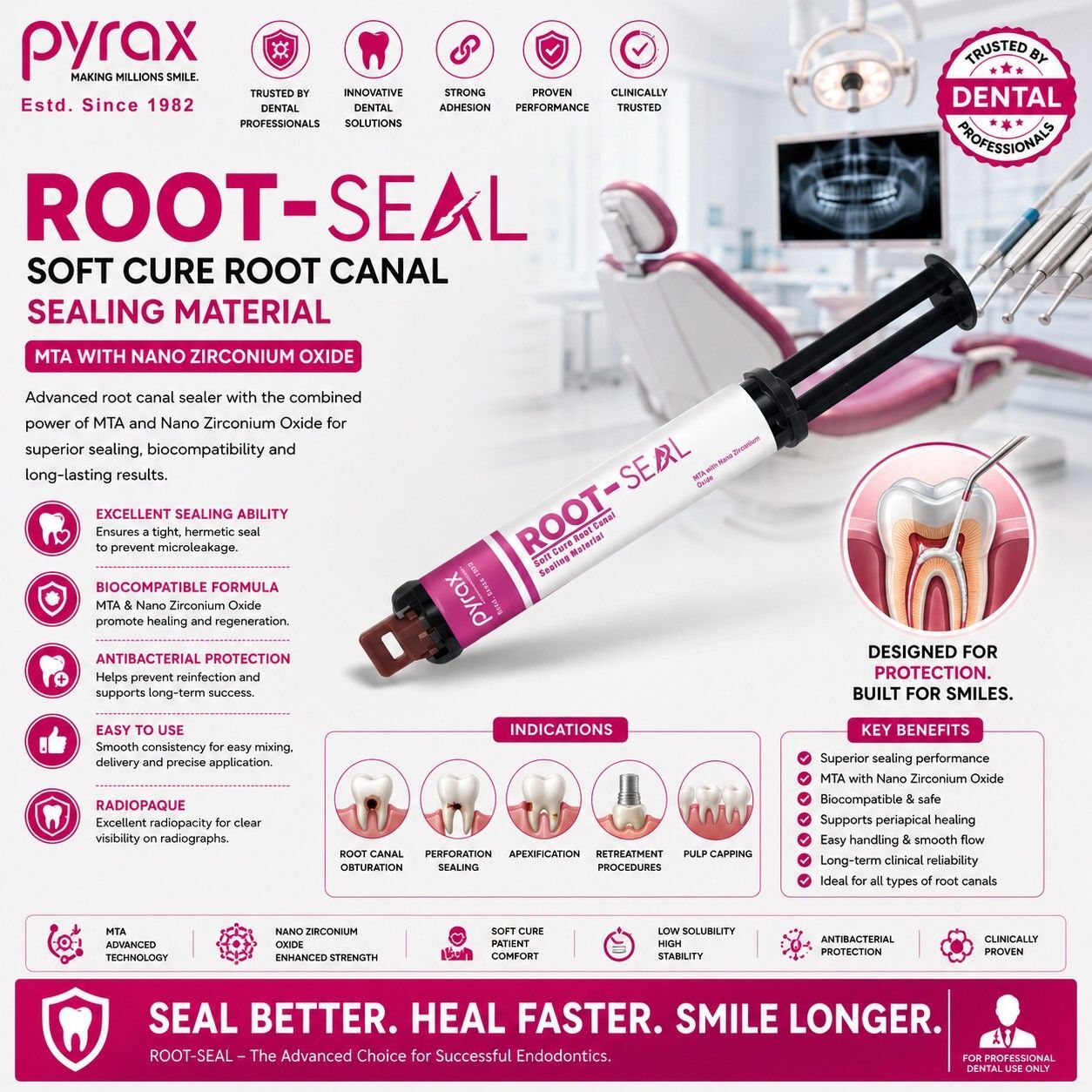 SELF CURE ROOT CANAL SEALING MATERIAL