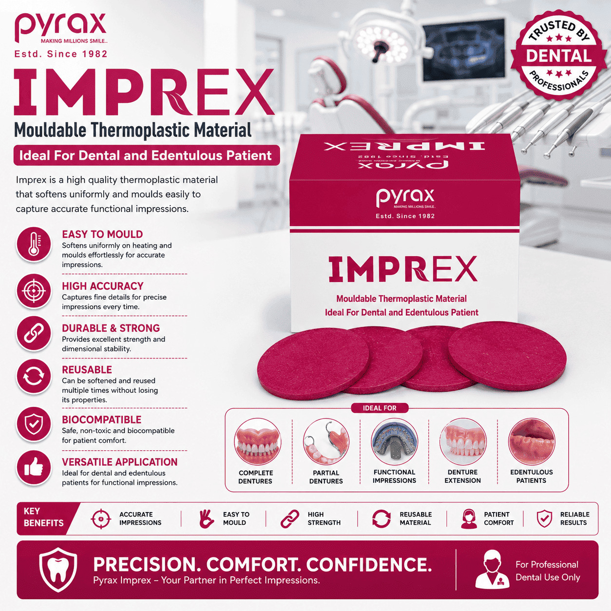 THERMOPLASTIC IMPRESSION COMPOUND