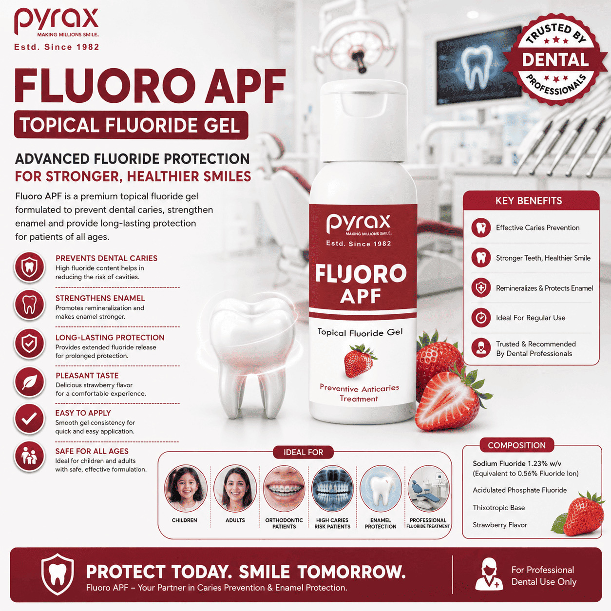 TOPICAL FLUORIDE ACIDULATED PHOSPHATE FLUORIDDE 123 PRECENT FLUORIDE ION