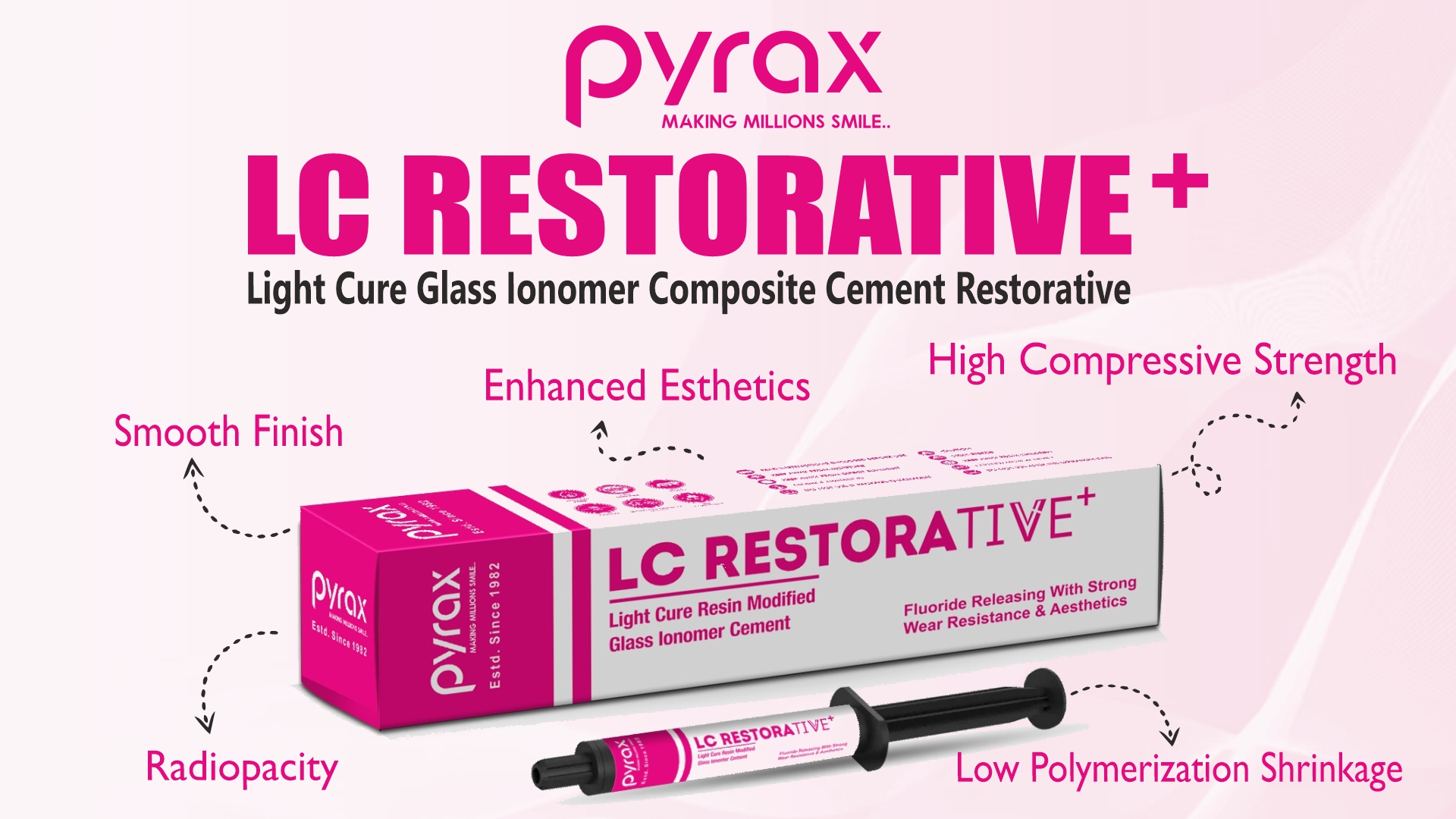 LIGHT-CURE-GLASS-IONOMER-COMPOSITE-CEMENT
