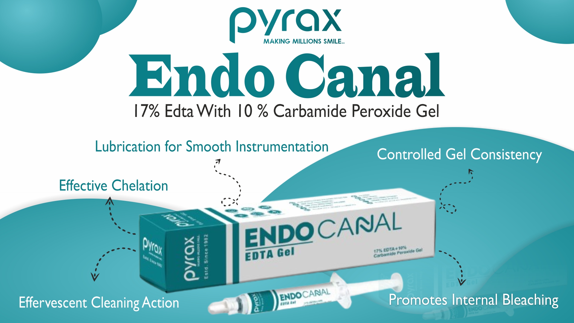 17%-EDTA-GEL-CONTAINING-10-%-CARBAMIDE-PEROXIDE